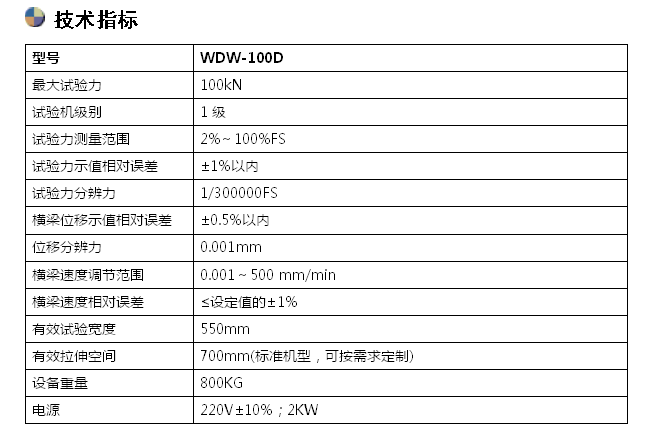 吨装袋拉力试验机