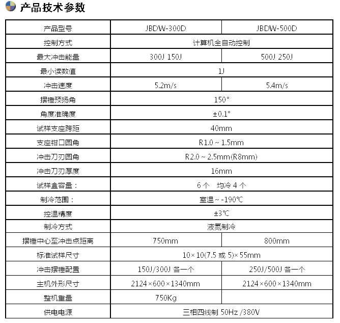 300J/500J低温全自动冲击试验机