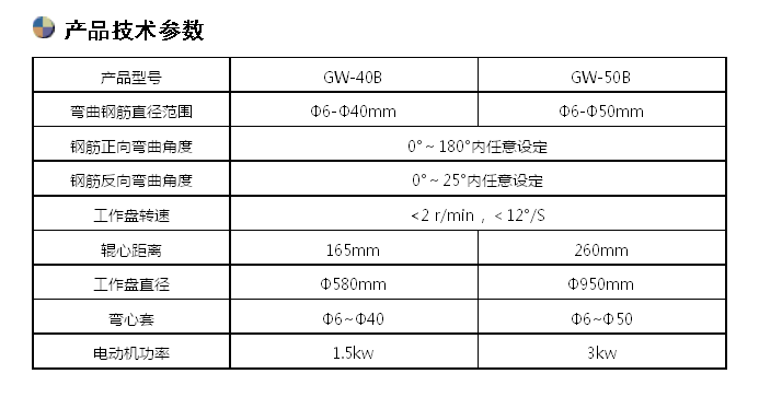 钢筋反复弯曲试验机