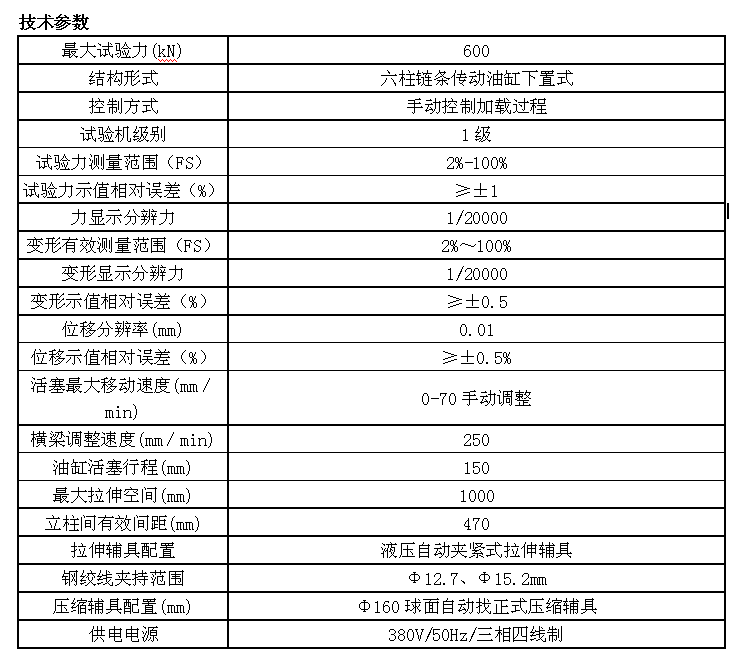 60吨数显锚杆锚索拉力试验机