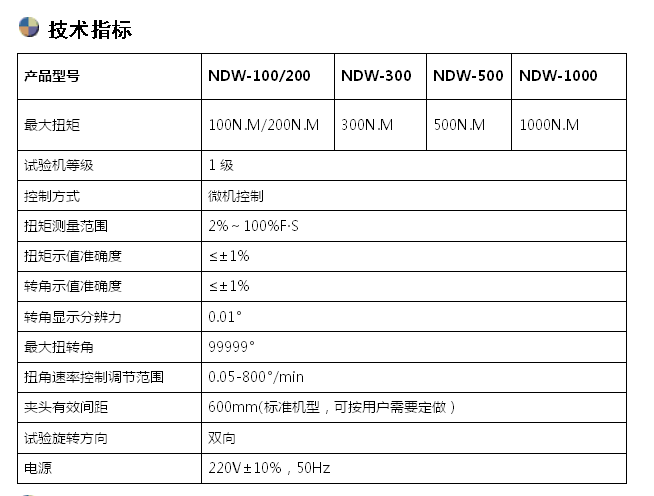 微机控制材料扭转试验机