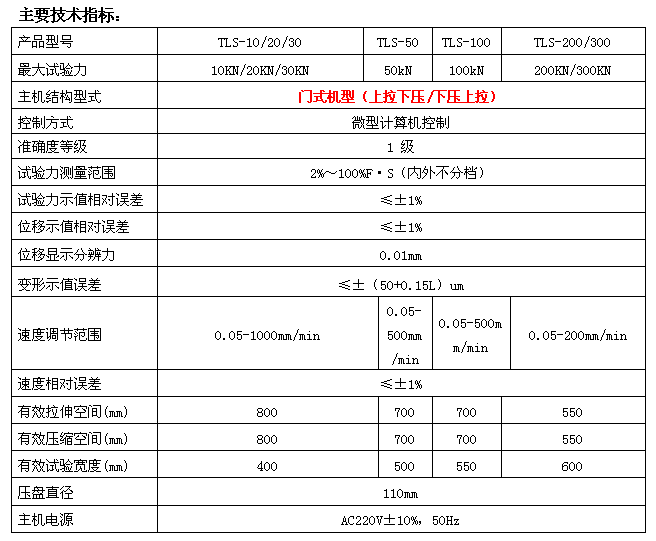 10KN/20KN数显全自动弹簧拉压试验机