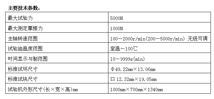 高温高速/高频往复摩擦磨损试验机