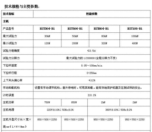 電磁諧振/滾動接觸疲勞試驗機