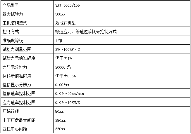 全自动水泥抗压抗折试验机