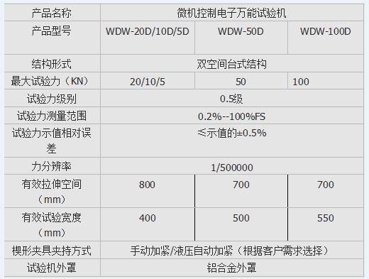 手机玻璃四点弯曲试验机