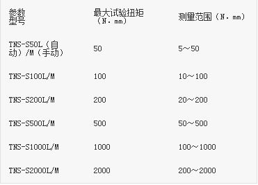 弹簧试验机有哪些分类